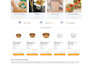 design or redesign jtl and shopware shops and themes